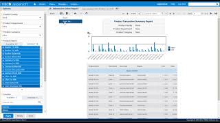 Jaspersoft 7 Interactive Reports amp Scheduling Tutorial [upl. by Kobe896]