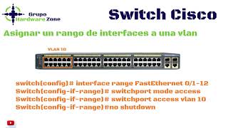 Configuración Básica de Switch Cisco  Super Facil [upl. by Pedro]