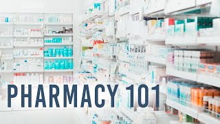 Pharmacy 101  Introduction Pharmacy School and more [upl. by Fredia]