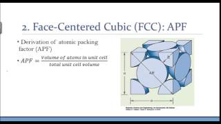 Face Centered Cubic FCC amp VESTA  Part 1 [upl. by Nolyag76]