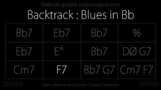 Bb Blues 110bpm  Backing track [upl. by Aniri]