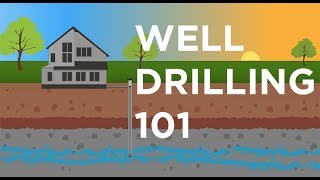 WELL DRILLING 101  Every Step Explained [upl. by Leanne]