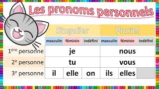 Les pronoms personnels [upl. by Sephira]