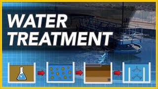 How Do Water Treatment Plants Work [upl. by Rhetta]