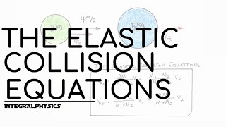 Using the Elastic Collision Equations [upl. by Inge323]