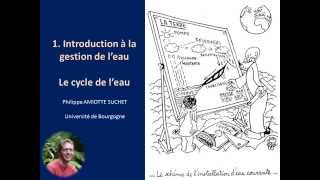 La gestion de leau introduction [upl. by Dawson]