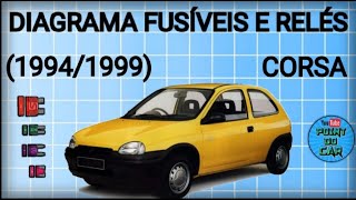 DIAGRAMA FUSÍVEIS E RELÉS CORSA 19941999 [upl. by Aerdna]