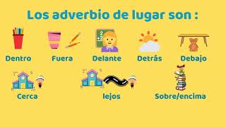 Los adverbios de lugar en español [upl. by Clere]