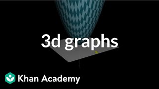 Introduction to 3d graphs  Multivariable calculus  Khan Academy [upl. by Bellanca]