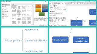 4 métodos para crear esquemas en Word [upl. by Zapot]