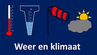 weer en klimaat [upl. by Hawkins]