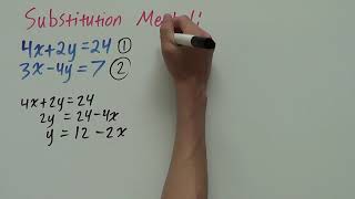 Substitution Method  Simultaneous Equations [upl. by Etoile]