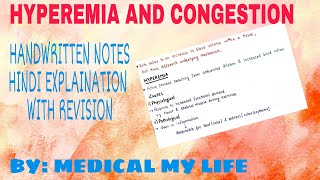 HYPEREMIA AND CONGESTION  Hemodynamic Disorder  Pathology [upl. by Nnaeoj658]