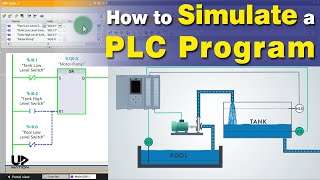 Siemens PLC Training How to Simulate a PLC Program Siemens PLCSIM Tutorial  V15 [upl. by Blackburn125]