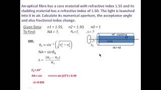 Optical Fibre Numericals [upl. by Annaear]