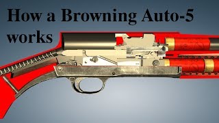 How a Browning Auto5 works [upl. by Darce]