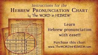 Hebrew Pronunciation with the quotHebrew Pronunciation Chartquot from The WORD in HEBREW [upl. by Derian]