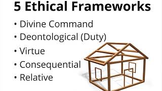 5 Common Ethical Frameworks [upl. by Onaicul]