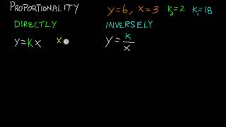 Directly and Inversely Proportional Relationships [upl. by Ecnarolf]