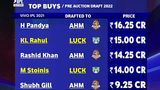 IPL 2022  2 New IPL Teams Pre Auction Draft Players List [upl. by Yelsnit]