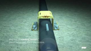 Subsea Production Systems  Pig Tracking [upl. by Korney]