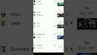 Jornada 2 Liga Mx [upl. by Barraza352]