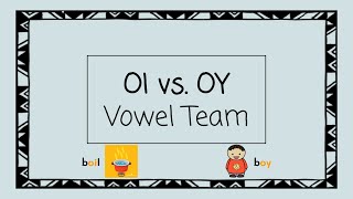 OI vs OY Vowel Teams  4 Minute Phonics [upl. by Hansiain]