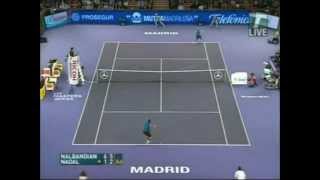 Nalbandian Backhand Magic [upl. by Rosana]