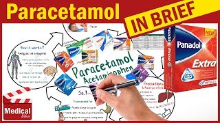 Paracetamol 500mg  Panadol  Uses Dosage Side Effects and Contraindications [upl. by Eniamirt796]