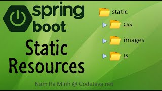 How to use static resources images JS CSS in Spring Boot [upl. by Asereht947]