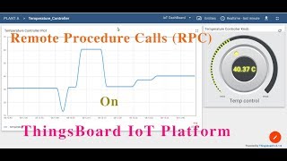 Remote Procedure Calls RPC On ThingsBoard IoT Platform [upl. by Sara-Ann461]