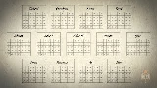 The Jewish Calendar Explained [upl. by Oates54]