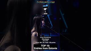 Top 10 Entries from Estonia 🇪🇪 in Eurovision [upl. by Gayler]