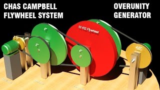 Free Energy Generator CHAS CAMPBELL Flywheel System Overunity [upl. by Howarth80]