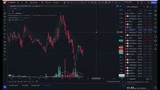 The Homma quotKhela Hobequot indicator [upl. by Yer389]