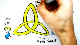 3 Minute Theology 18 Who is the Holy Spirit [upl. by Ahtela]