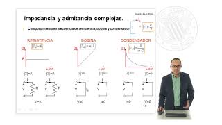 Impedancia y admitancia   UPV [upl. by Araeic244]