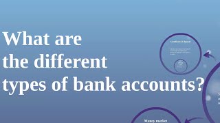 What are The Different Types of Bank Accounts [upl. by Adalia131]