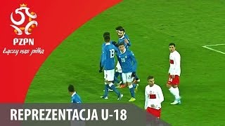 U20 Cały mecz Polska  Włochy [upl. by Ardnuhsal914]