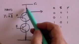 An Introduction to Logic Gates [upl. by Almeeta]