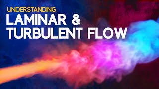 Understanding Laminar and Turbulent Flow [upl. by Hinze]