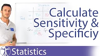 How to calculate Sensitivity and Specificity [upl. by Egan]