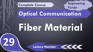 Fiber Materials Requirements Basics Types amp Material Comparison Explained by Engineering Funda [upl. by Hayikat]