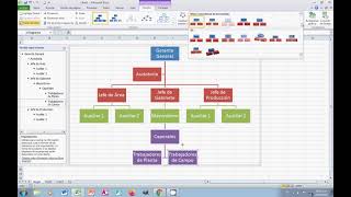 Insertar Organigramas en Microsoft Excel [upl. by Josler]