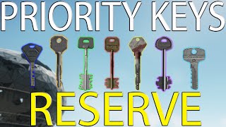 Reserve Priority Key Guide  Escape From Tarkov [upl. by Peatroy]