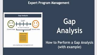 How to Do a Gap Analysis [upl. by Cutcliffe]