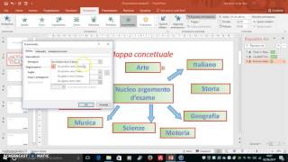 PowerPoint 2 transizioni e animazioni [upl. by Tedman]