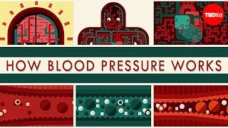 10 High Blood Pressure Symptoms You Should NEVER Ignore [upl. by Hulburt]