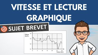 VITESSE et lecture graphique 🎯 Exercice Brevet  Physique Chimie [upl. by Notlem]