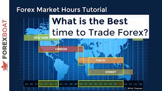 When to Trade Forex  Forex Trading Hours [upl. by Dahs64]